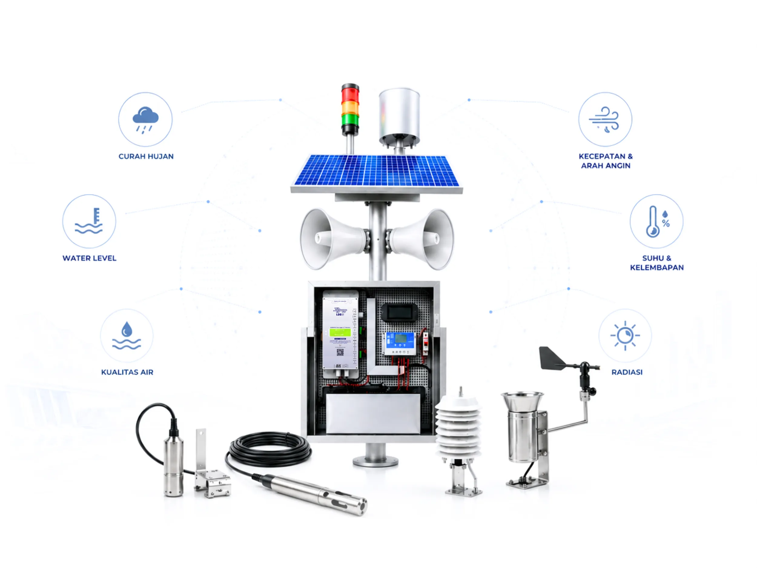 DATA LOGGER TELEMETRY FOR SMART MONITORING SYSTEMS
